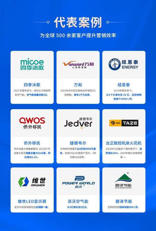 深圳品牌策划公司排名与选择指南 如何找到最适合你的营销策划伙伴