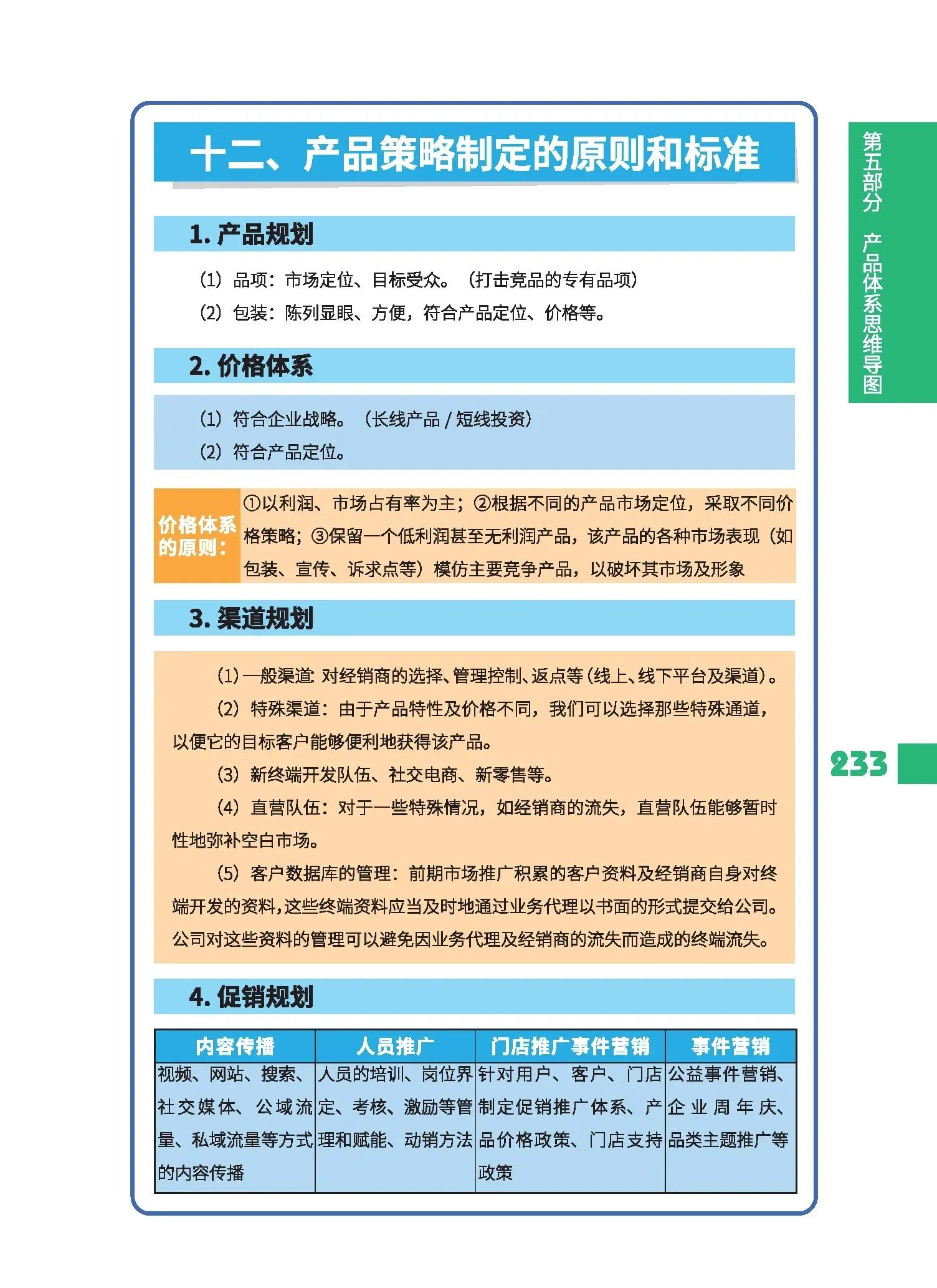 产品营销策略制定与营销策划 从战略到落地的完整指南